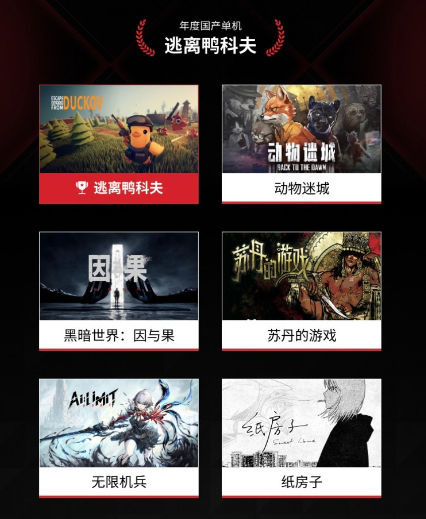 IGN中国「2025国产单机游戏年度评选」各奖项得主公开：年度国产单机：《逃离