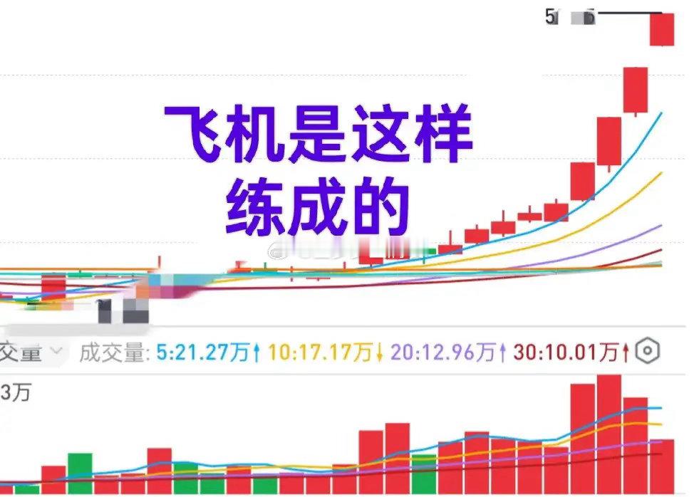 A股：小飞机是怎样练成的？主力几乎用遍了金姐可以想到的招数：1，挖坑——把最后坚