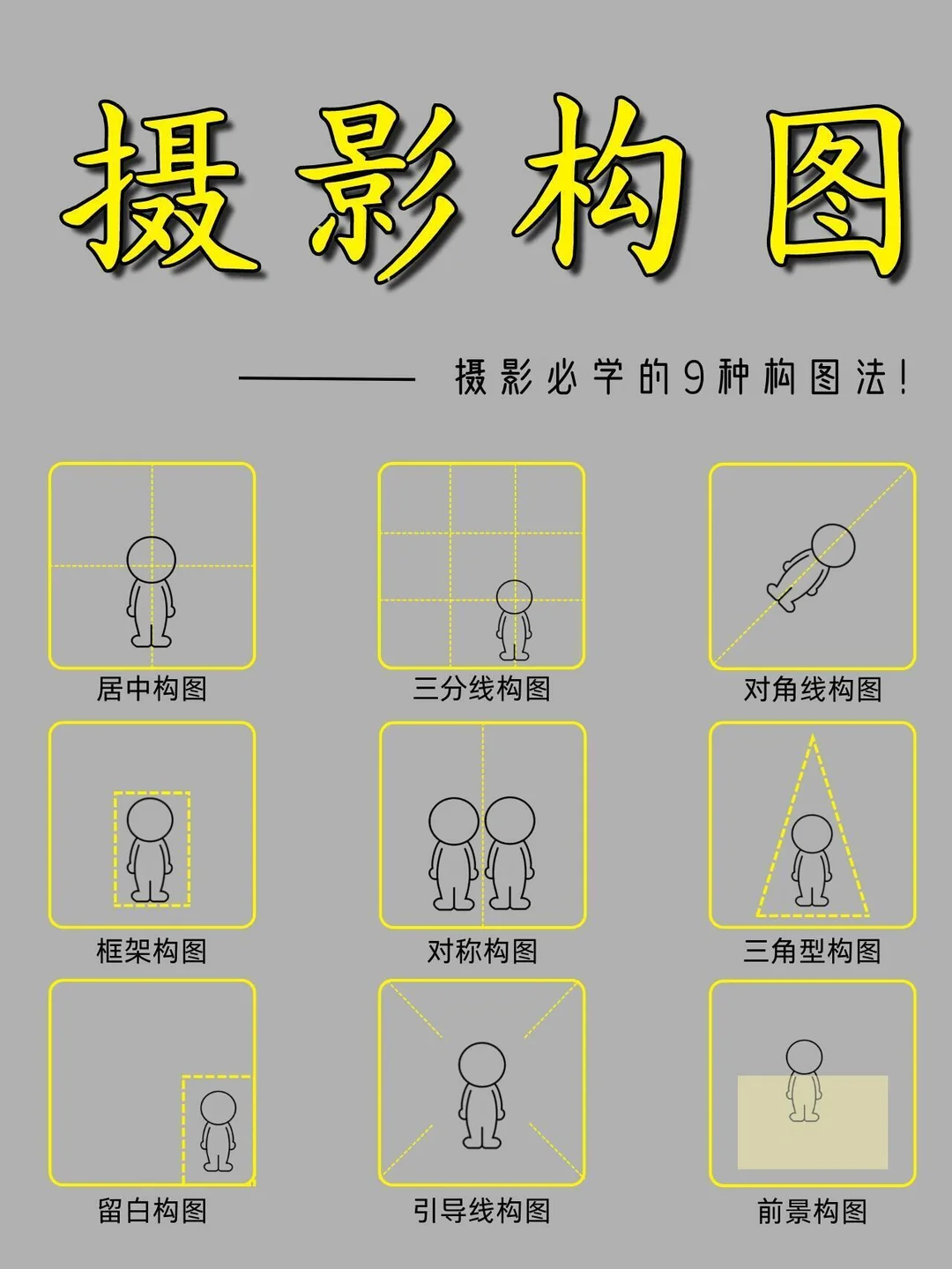 摄影新手必学的九种构图技巧‼️