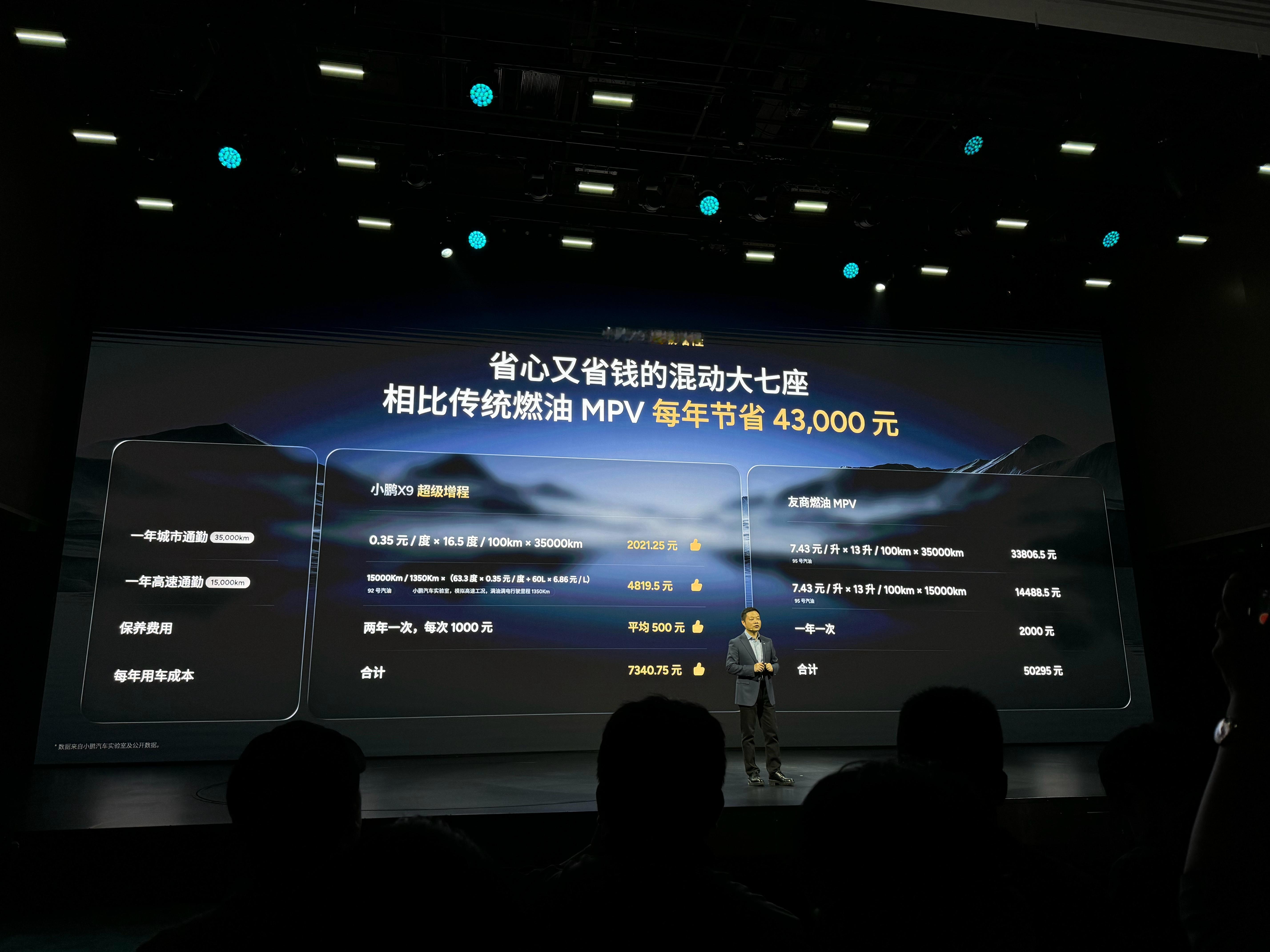 开得远，还能开得省。同样的里程，小鹏X9增程一年的使用成本，比传统燃油MP