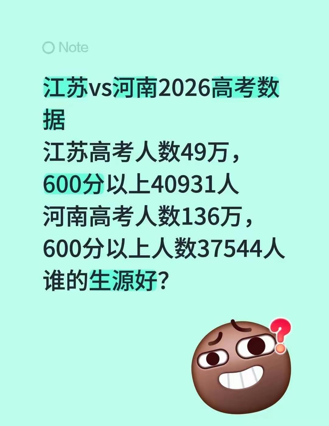 江苏、河南2026年高考600分以上人数对比：根据官方发布的“一分一段表”，20