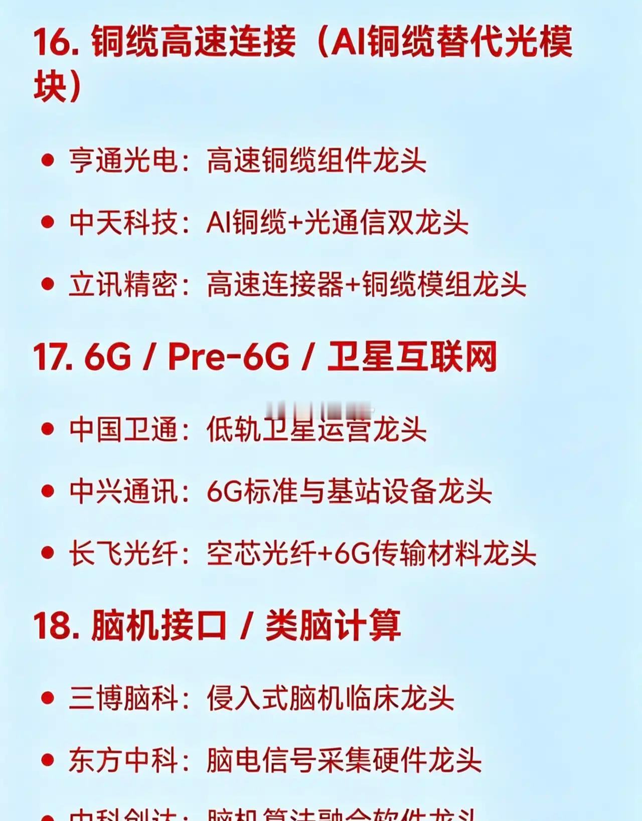 5月3日，2026年前四个月二十大热点科技及龙头企业汇总如下：1.AI算力芯片