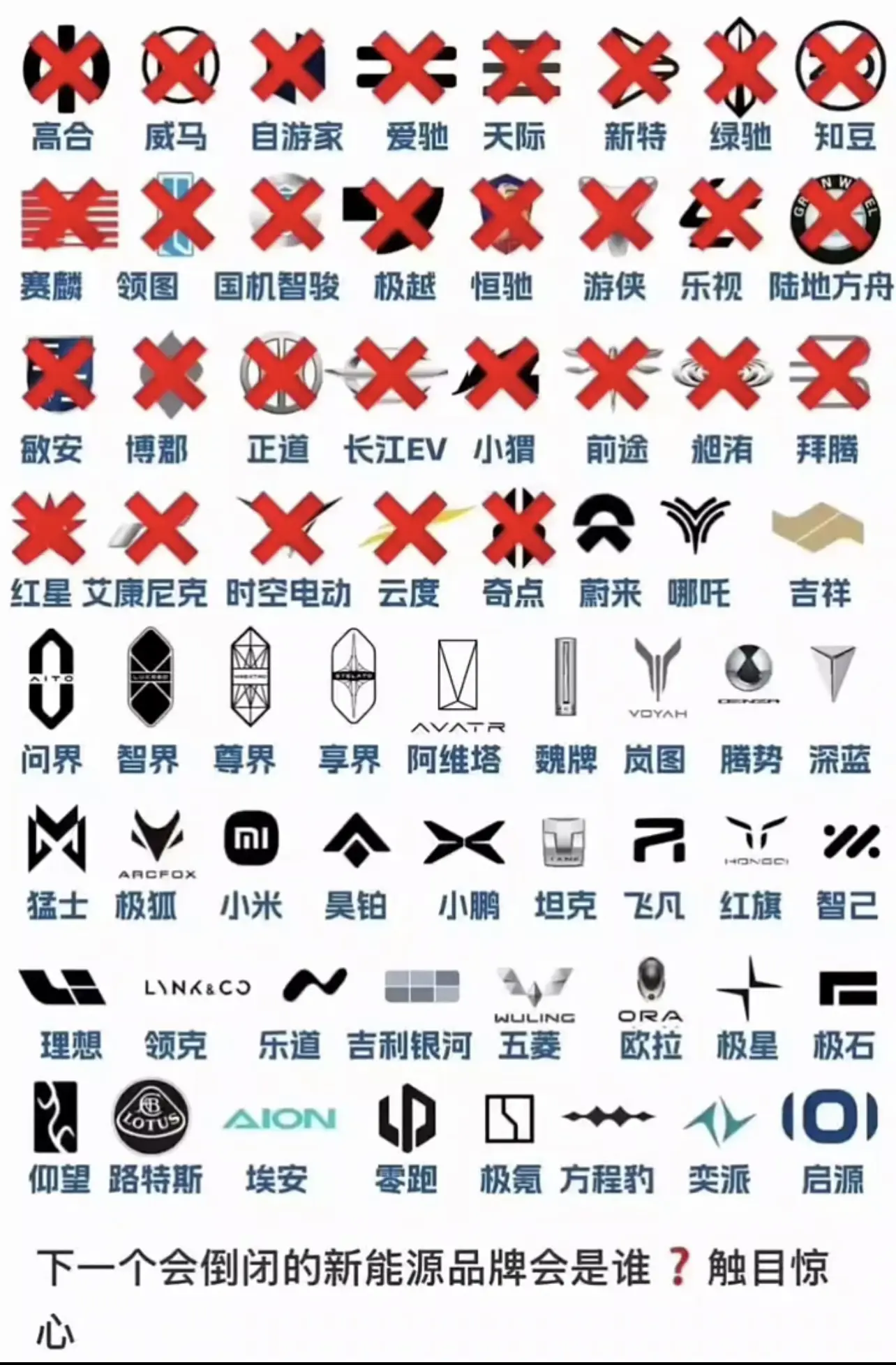 你觉得下一个倒下的是谁？