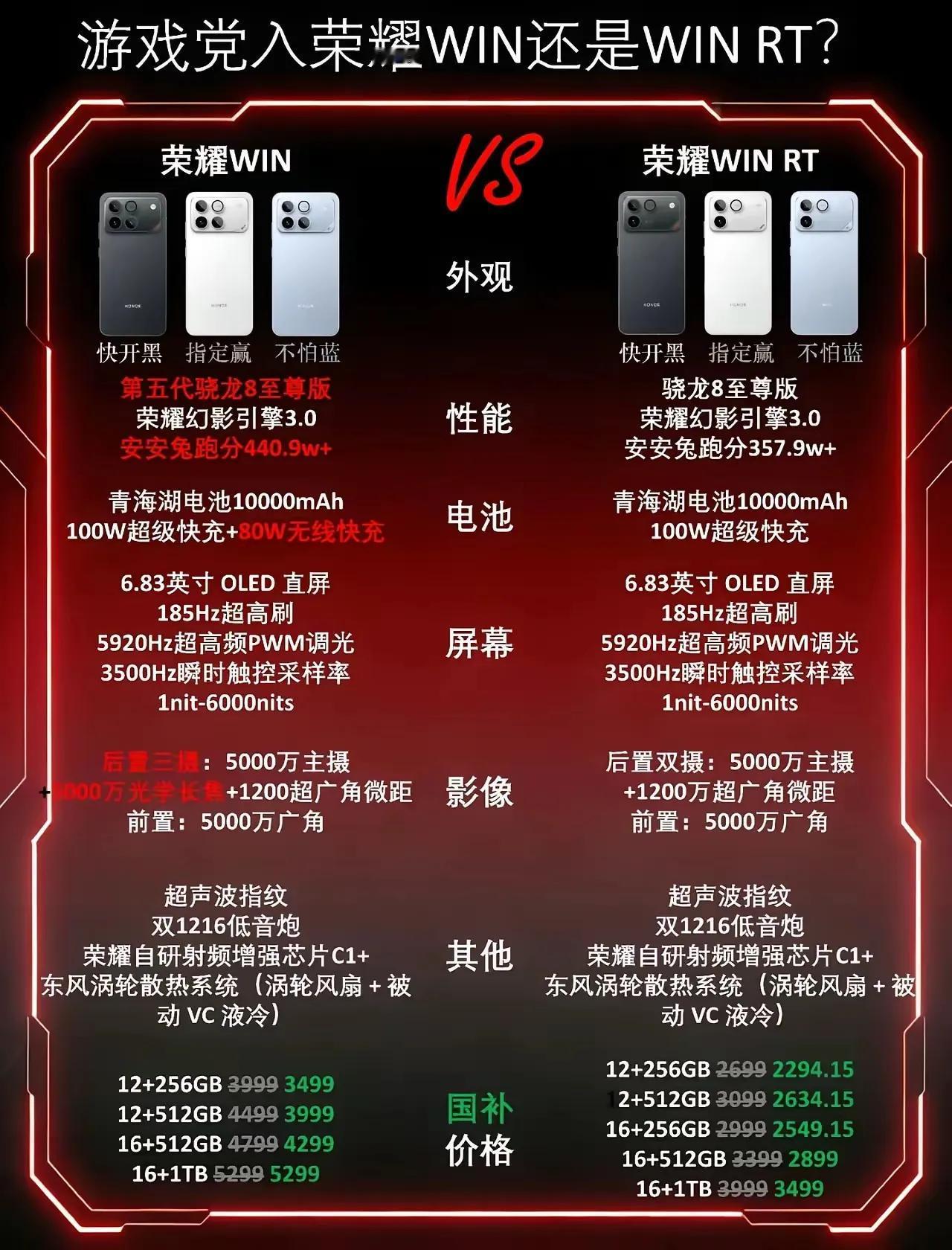 游戏党狂喜！荣耀这两款新电竞机怎么选？看完秒懂，荣耀WIN和荣耀WINRT，直