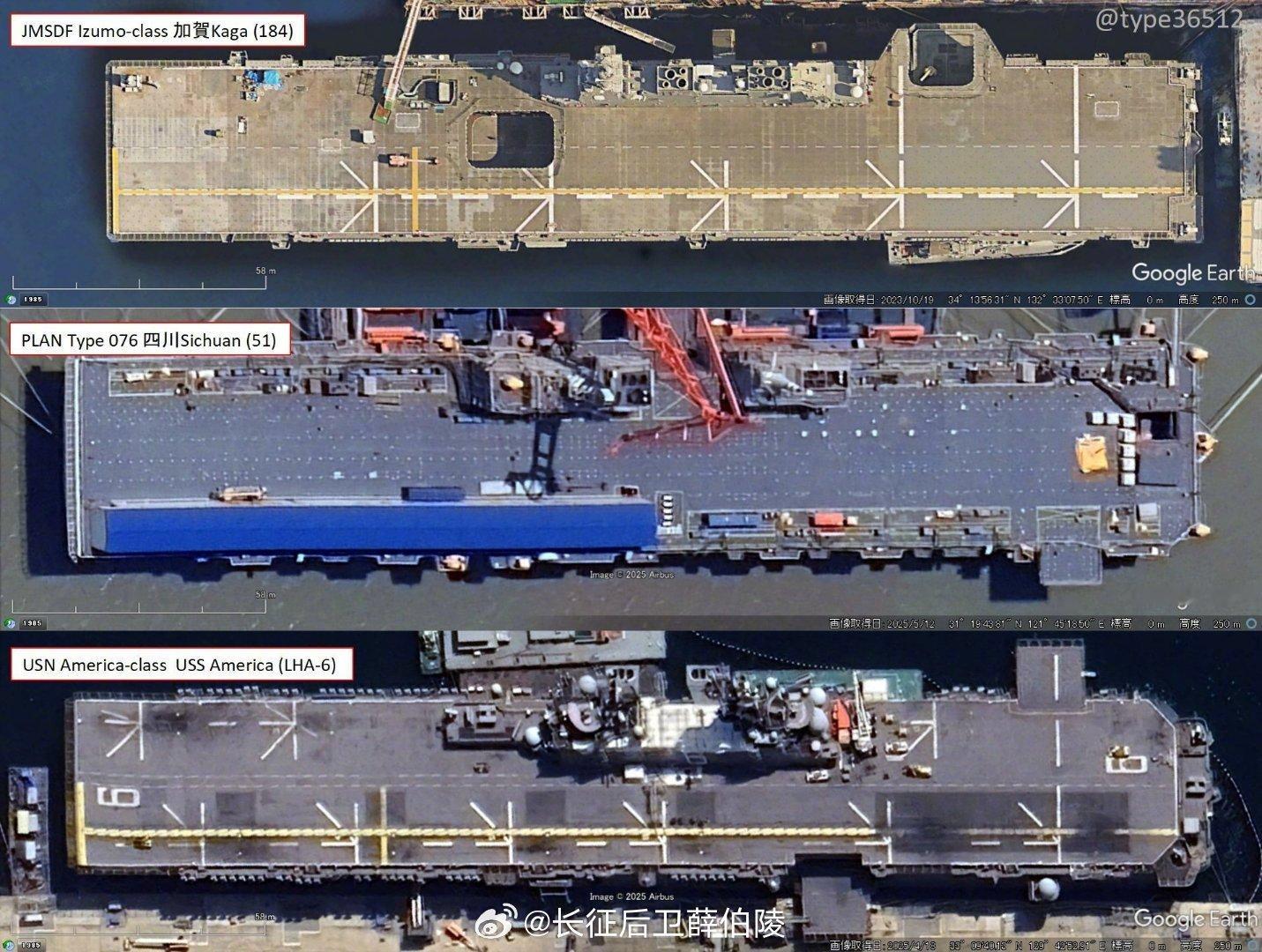 076横向和国际同类，纵向和国内头部的对比图