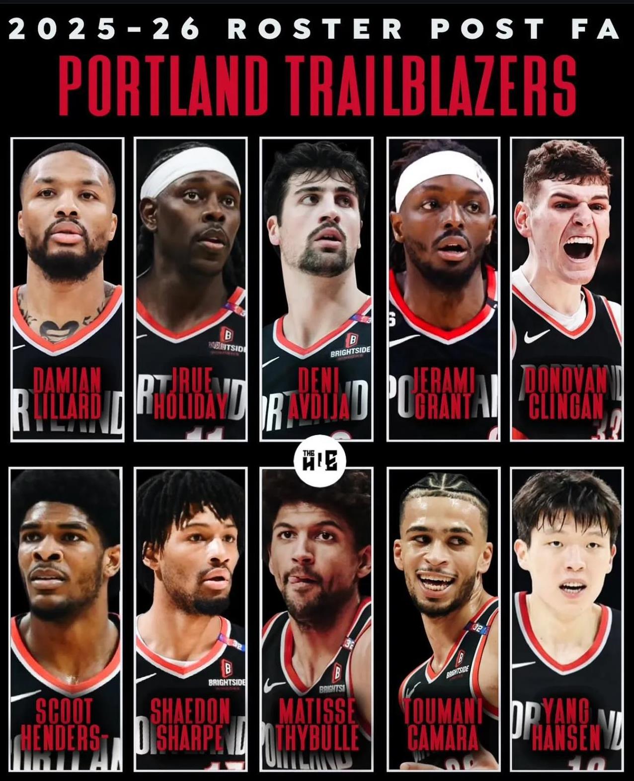 波特兰开拓者NBA2K26评分：达米安-利拉德-91分德尼-阿夫迪