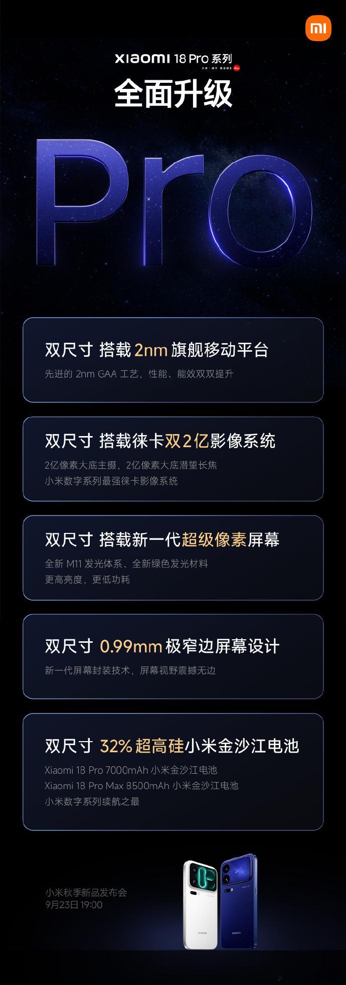 卢伟冰称小米18Pro最大升级小米18Pro独占第六代骁龙8至尊版，预计独占期