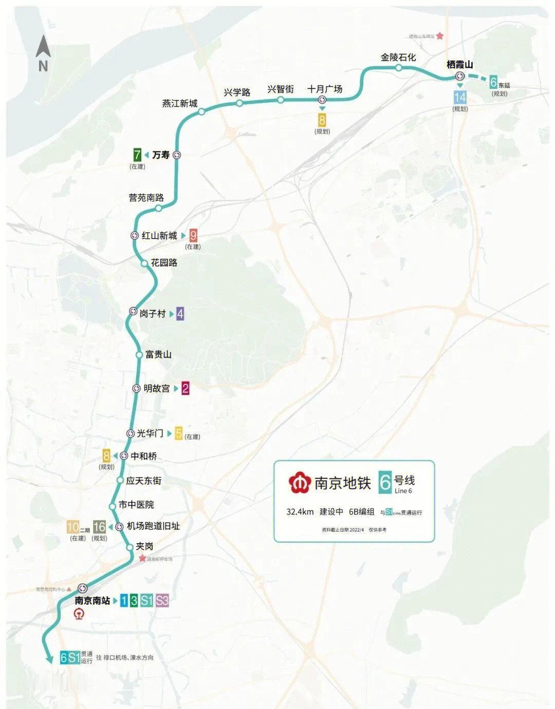 地铁六号线从南京南站到栖霞山，以后去栖霞山看枫叶也可以地铁直达了。更关键的是六号
