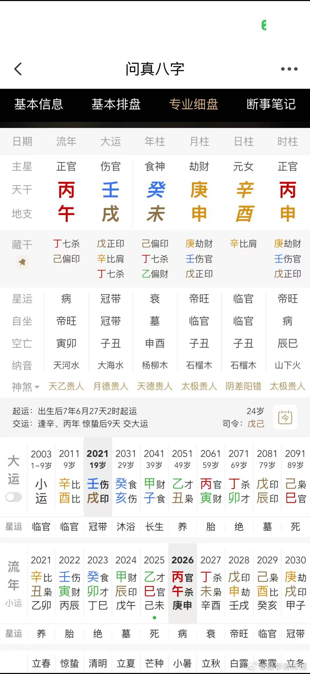 五行缺木，四柱无财。火又没根辛劳之命，目前做幼师，工资二千多辛苦得要命！​​​
