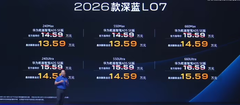 13.59万！深蓝算不算最便宜的华为乾崑智驾车型？今天晚上，他们把价格打出来