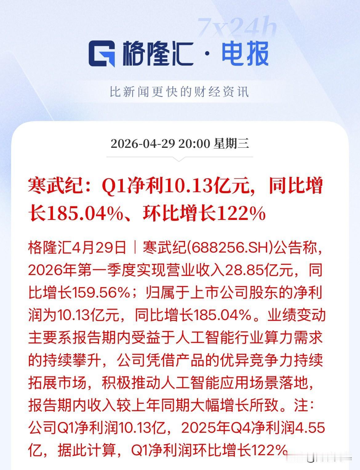 翻倍式超预期，AI芯片利好！“寒王”交出了炸裂的一季度报！营收直接翻1.5倍，市