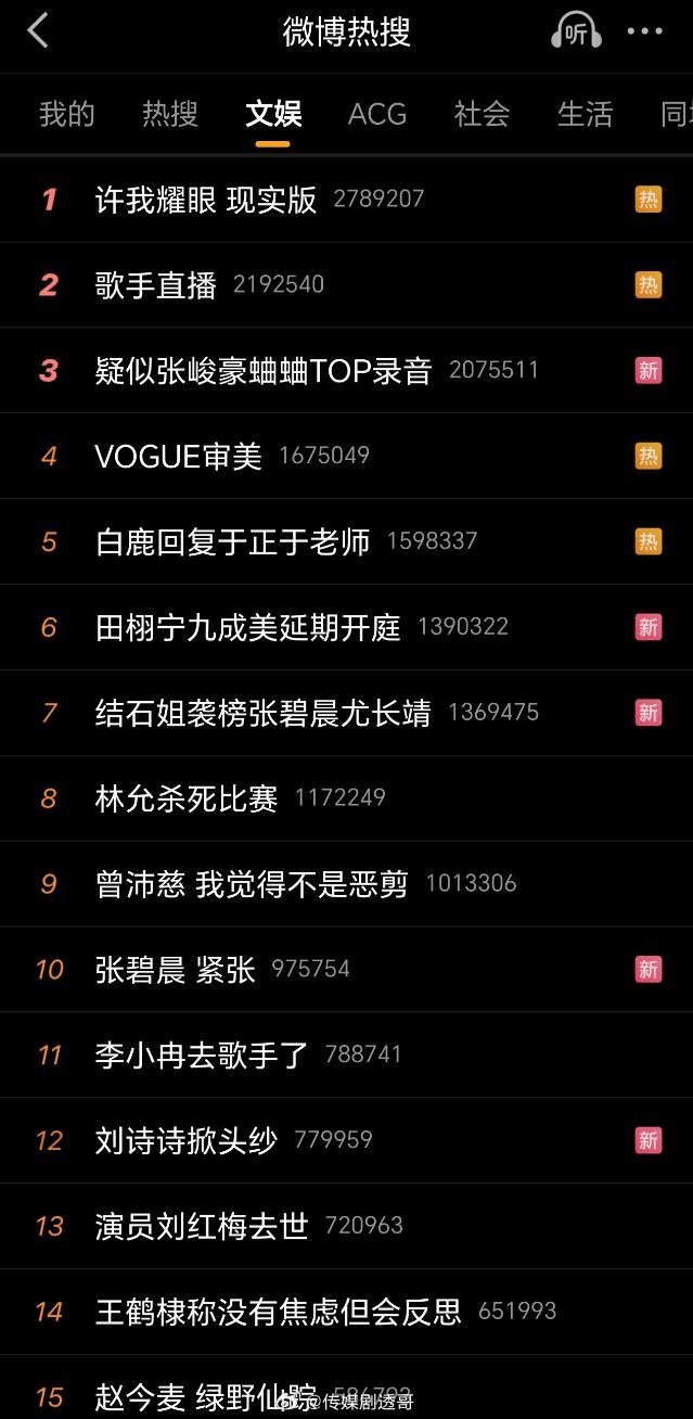 歌手下周请努力，这周选曲真的太拉了，还可以念两个热搜唯二讨论比较多的话题：1.周