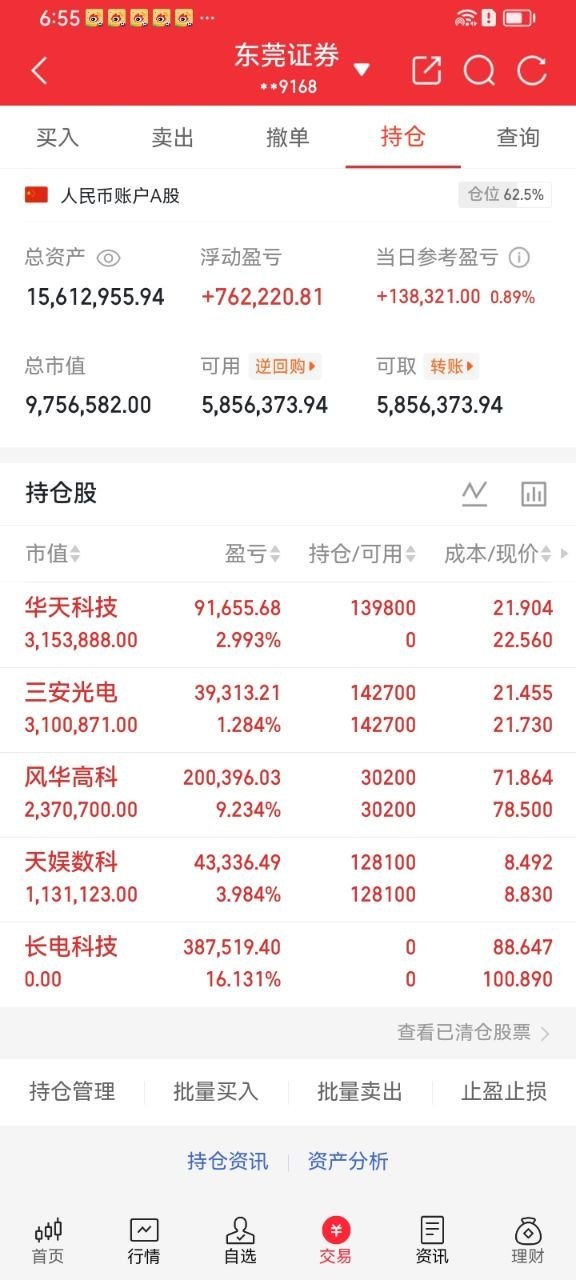 兄弟姐妹们，势哥日常实盘更新📈定下六十天账户翻倍目标，潜心打磨交易模式。每日实