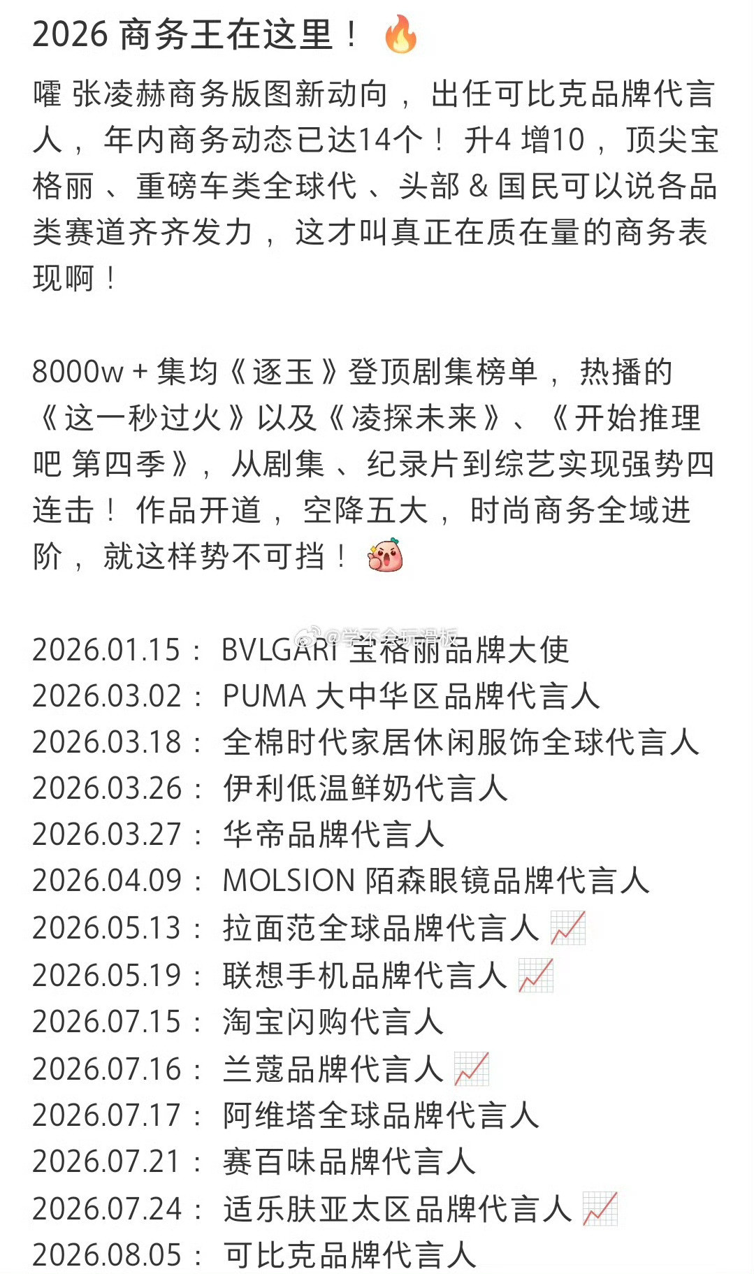张凌赫:可比克官宣，今年完全是商务爆发期的一年，商务全都是高质量国民品牌，202