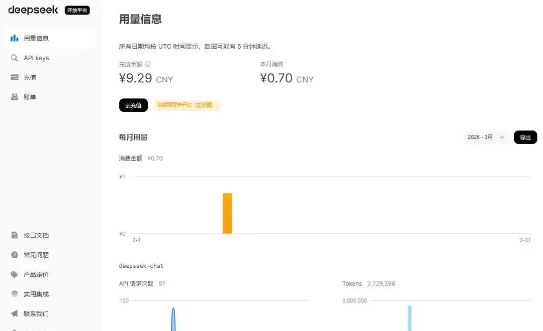 你以为是免费的龙虾，其实的隐藏费用可能让你高攀不起，昨晚下班时装好了opencl