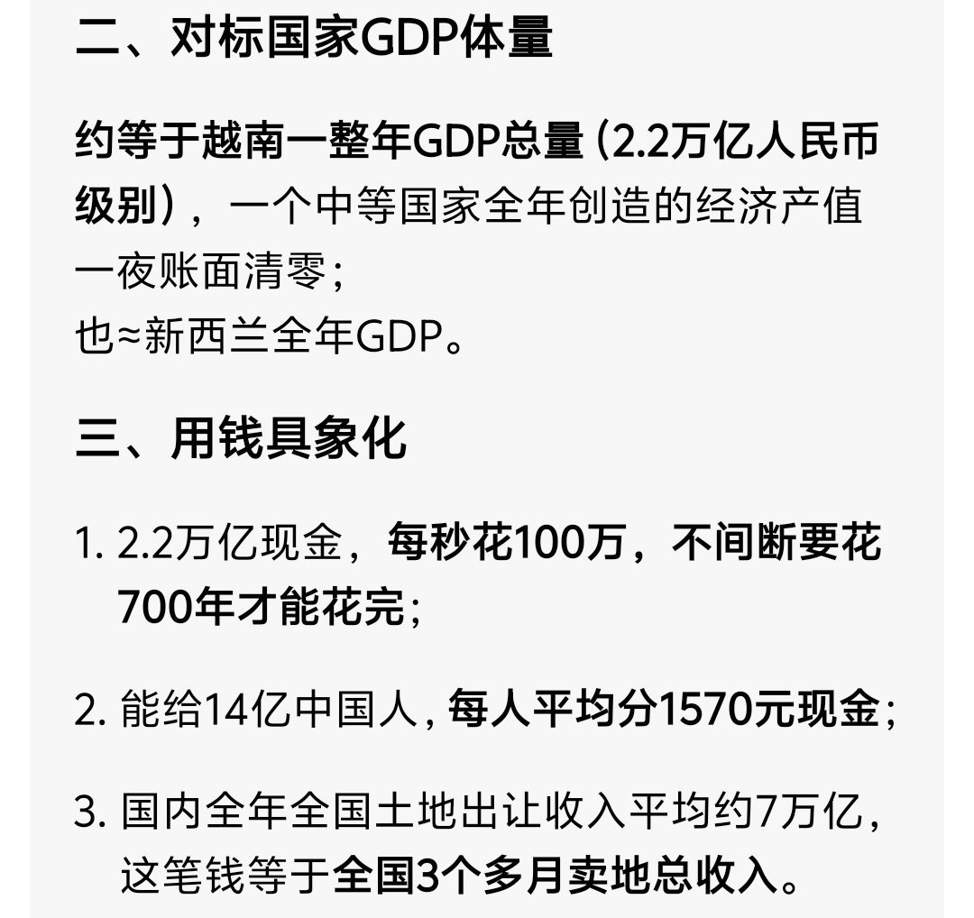 英伟达市值一夜蒸发2.2万亿，查了下这个数目挺惊人的。2.2万亿约等于越南一整年