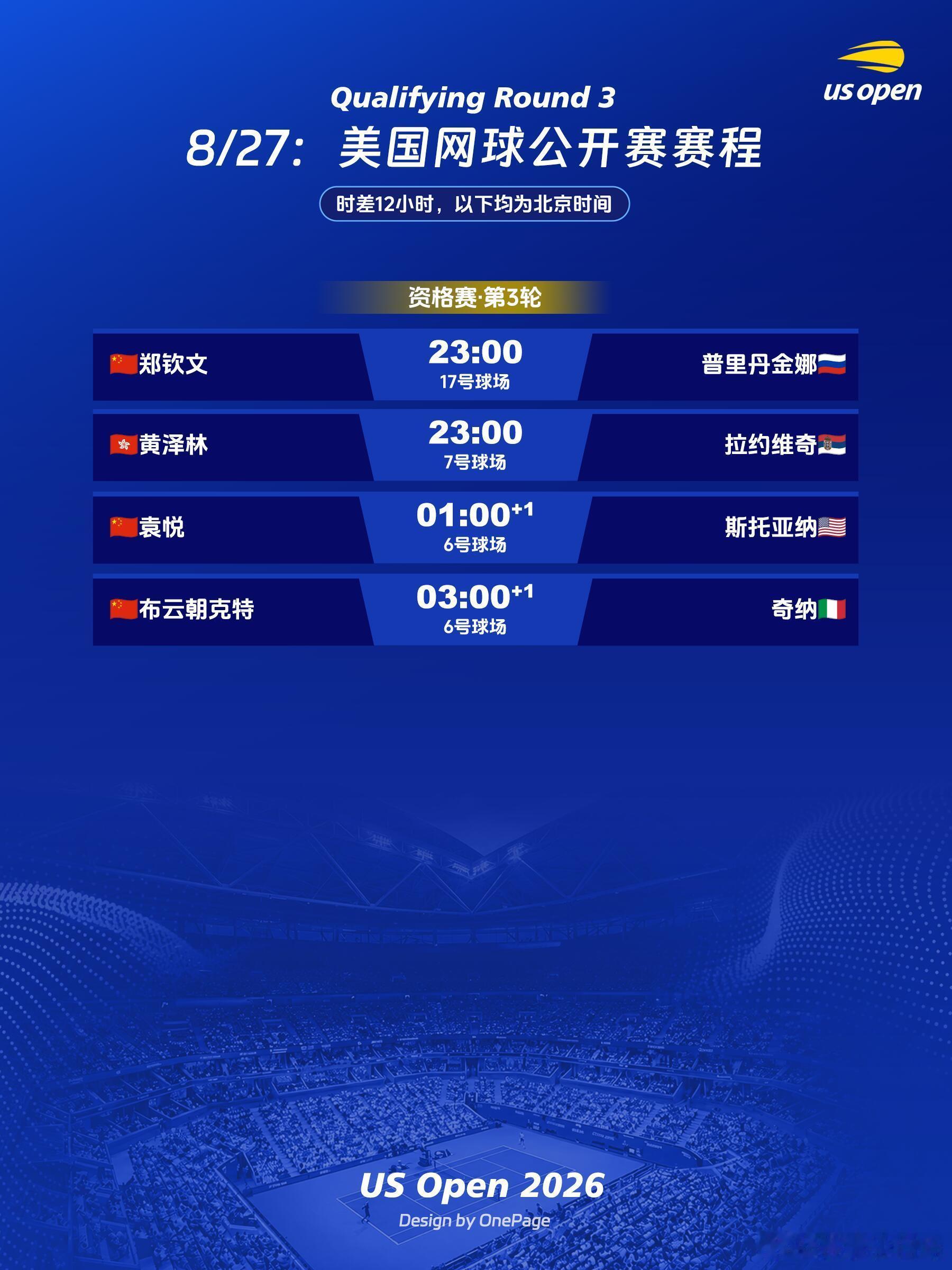 【8/27】美网赛程：郑钦文/袁悦/小布冲正赛​​​