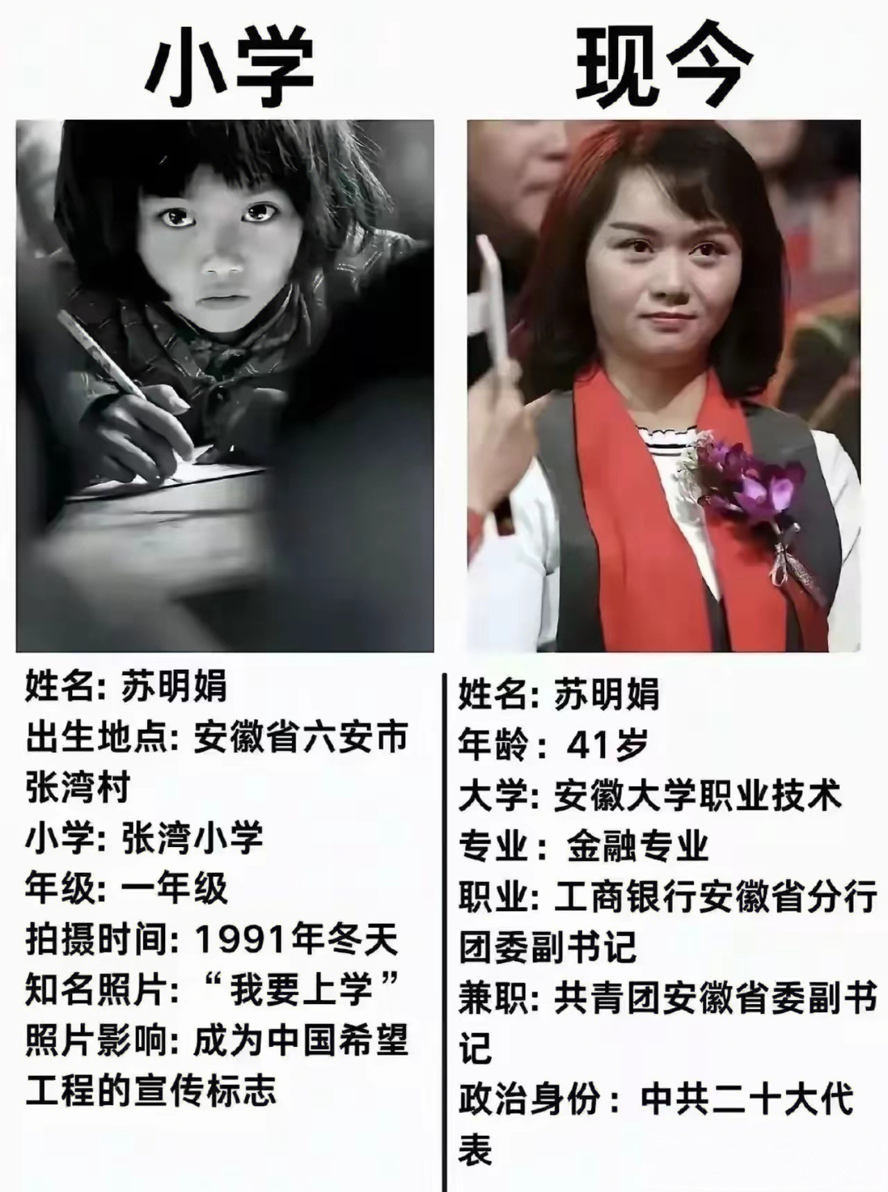 教育对一个人的改变​​​