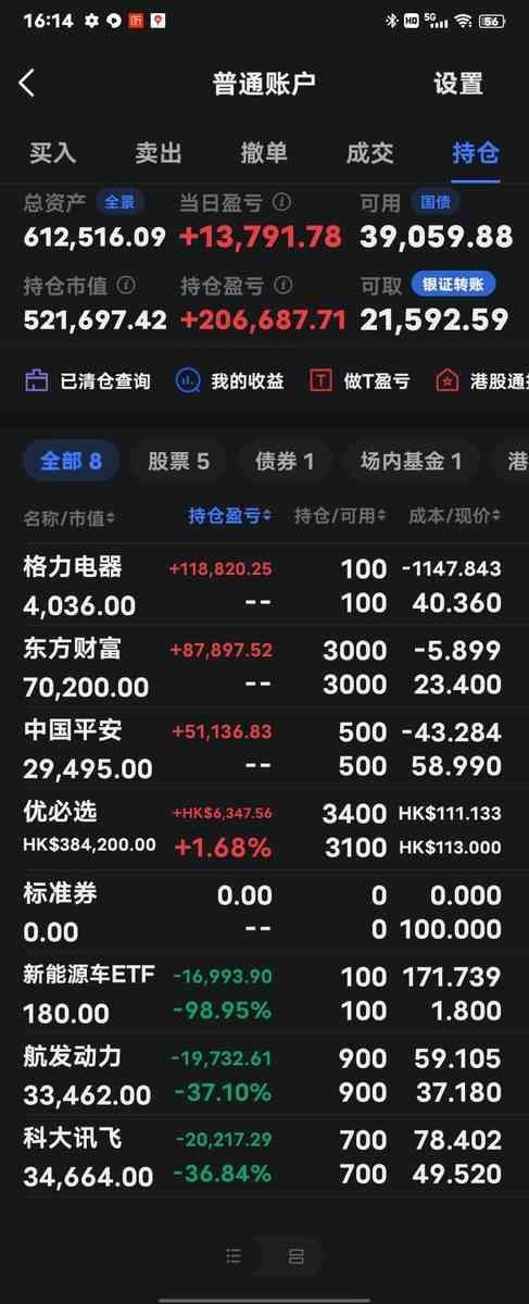 找媳妇借了八万块Allin优必选，这操作猛一看像极了赌桌上红了眼的赌徒。但仔细