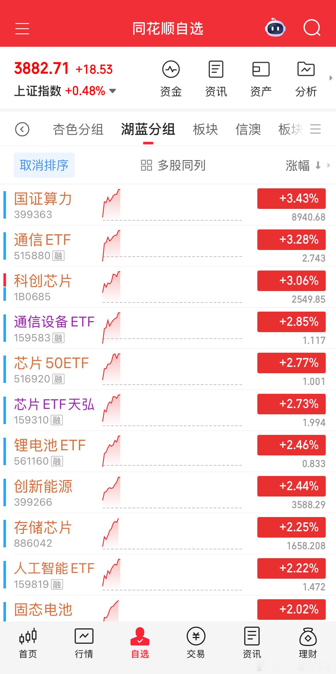 有点猛，一分不减的扣1看看。