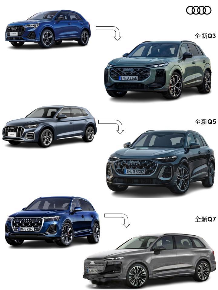 奥迪全新奥迪Q7渲染图【新车渲染】奥迪Q3和奥迪Q5全都上新了，接下来