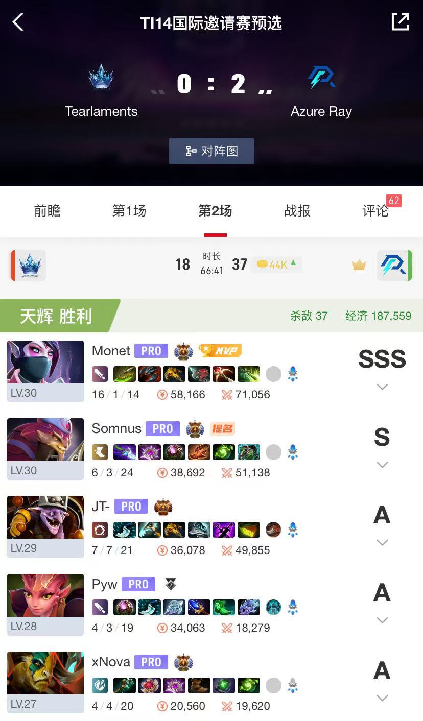 中国区A轮海选4进2临时组队的AR2:0战胜了长期训练，全勤了今年几乎所有