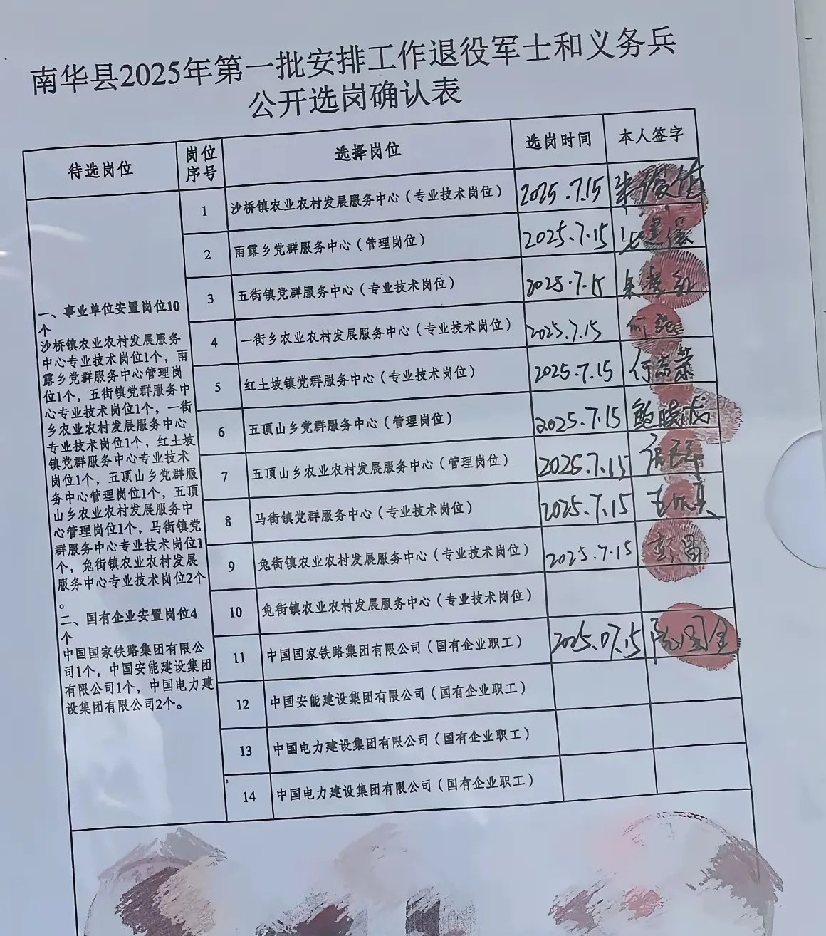 以前当兵回来后是可以有机会安排工作的。根据最新的《退役军人安置条例》，退