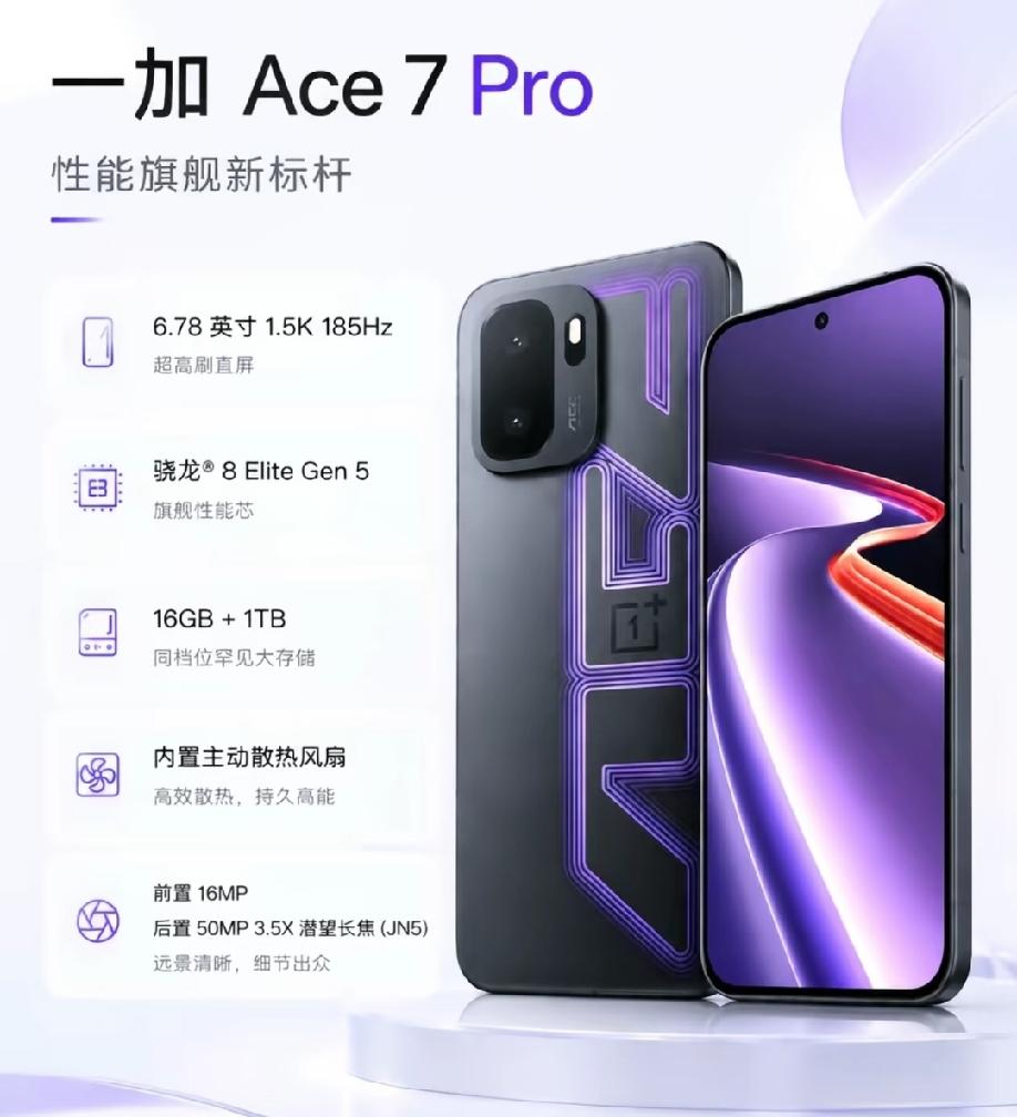 一加Ace7系列预计10月发布。分为标准版与Pro版本，搭载骁龙8Eli