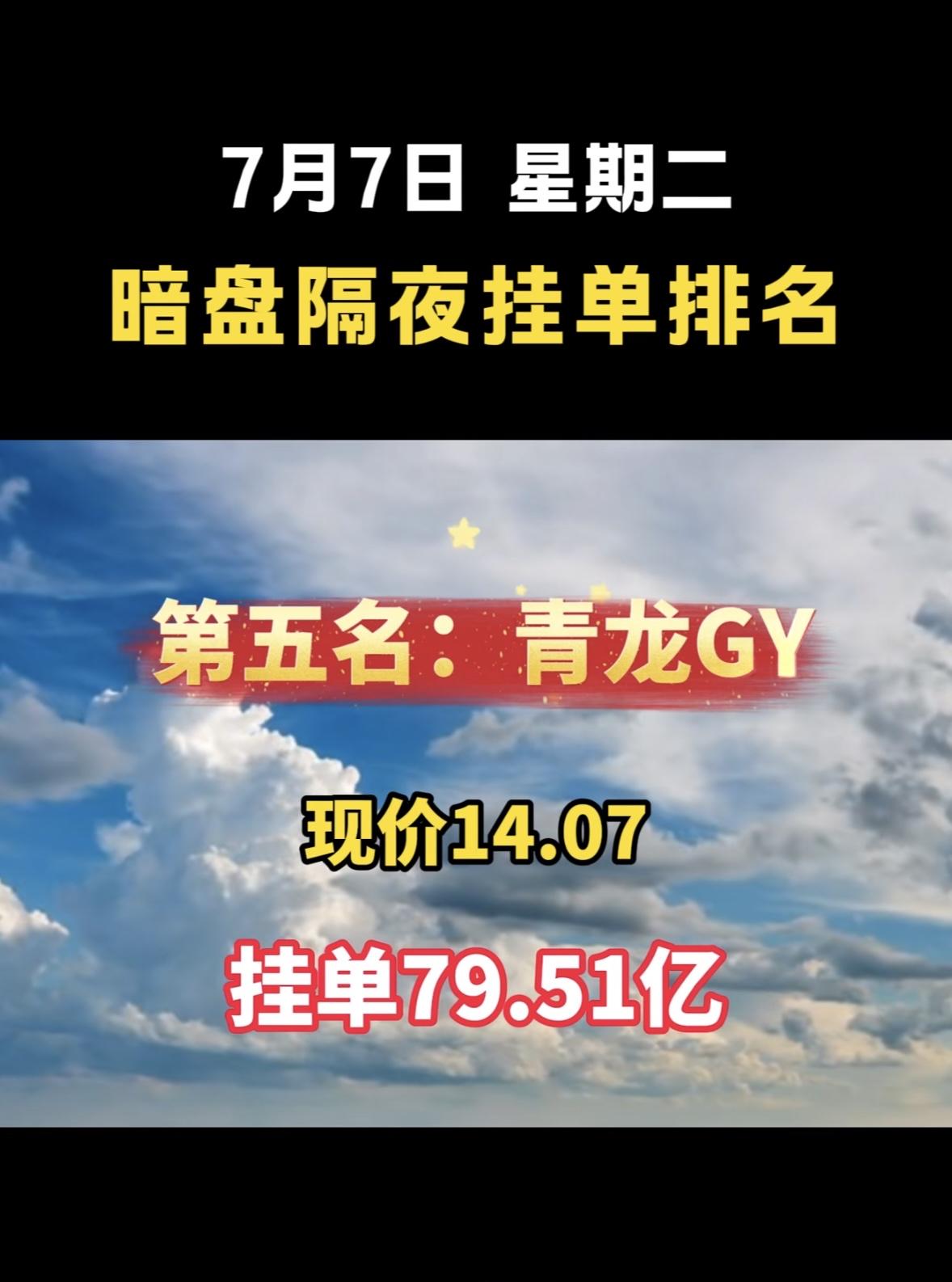 7月7日周二暗盘隔夜挂单榜第8名，紫光现价33.31，挂单98.57亿7月7