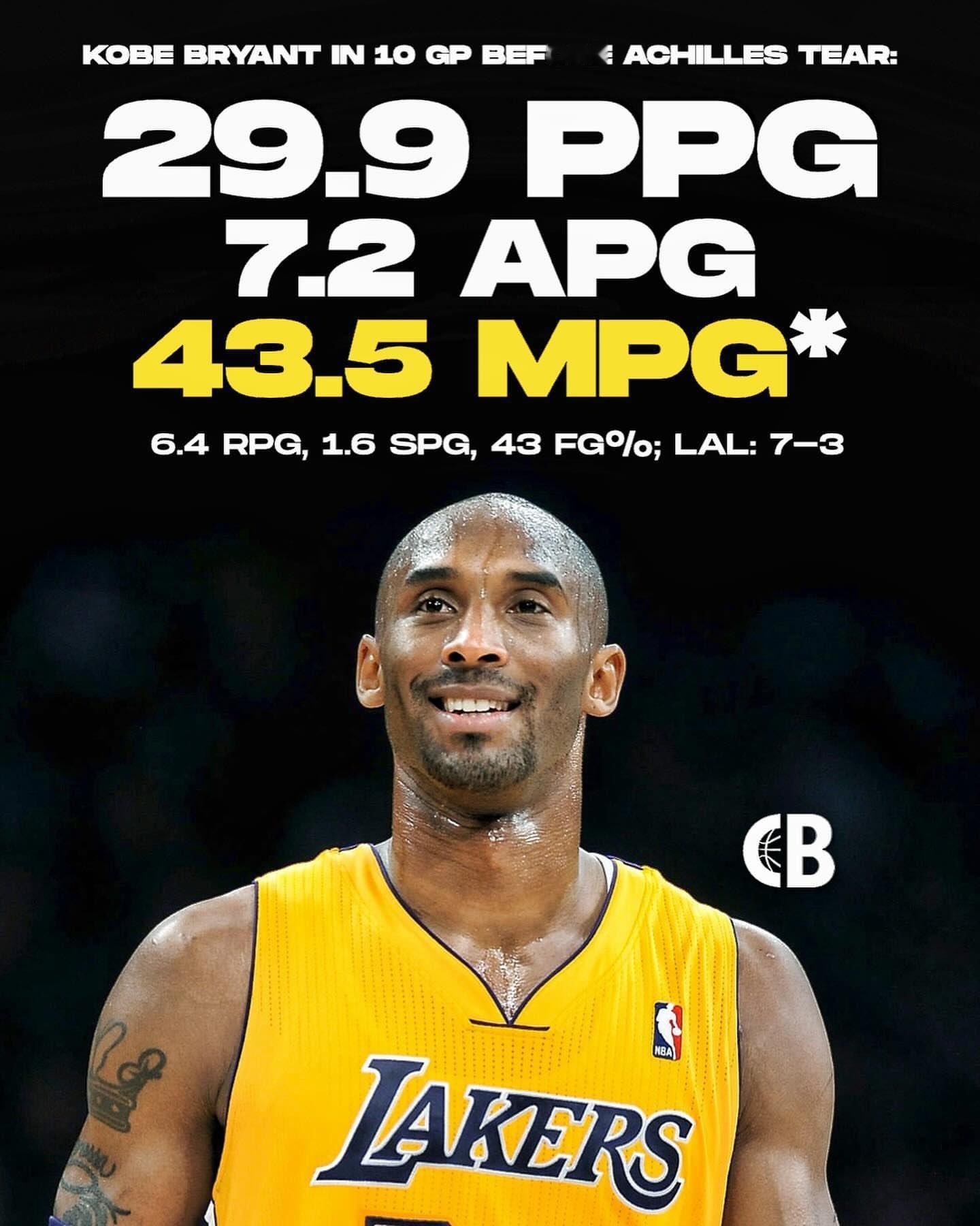 13年前的今天，2013年4月12日，科比跟腱撕裂，并在离开赛场前罚进了两个球。