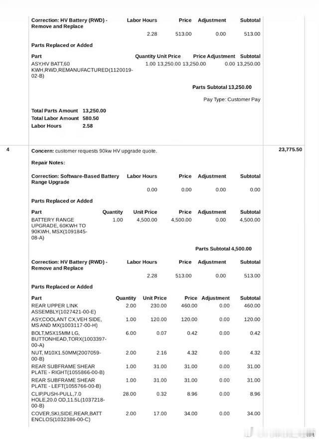 这个故事告诉我们，美国的特斯拉车主，也换不起电池，美国的二手电车，保值率也很差美