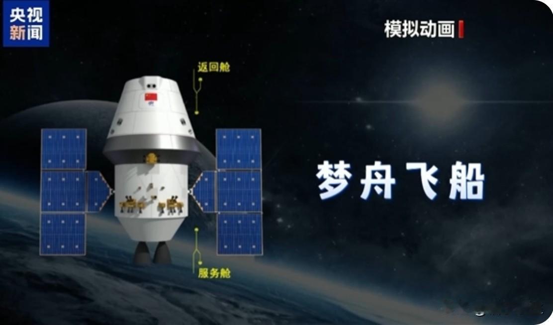 梦舟一号开启太空常驻时代中国空间站技术突破改写深空探测格局2026年中国