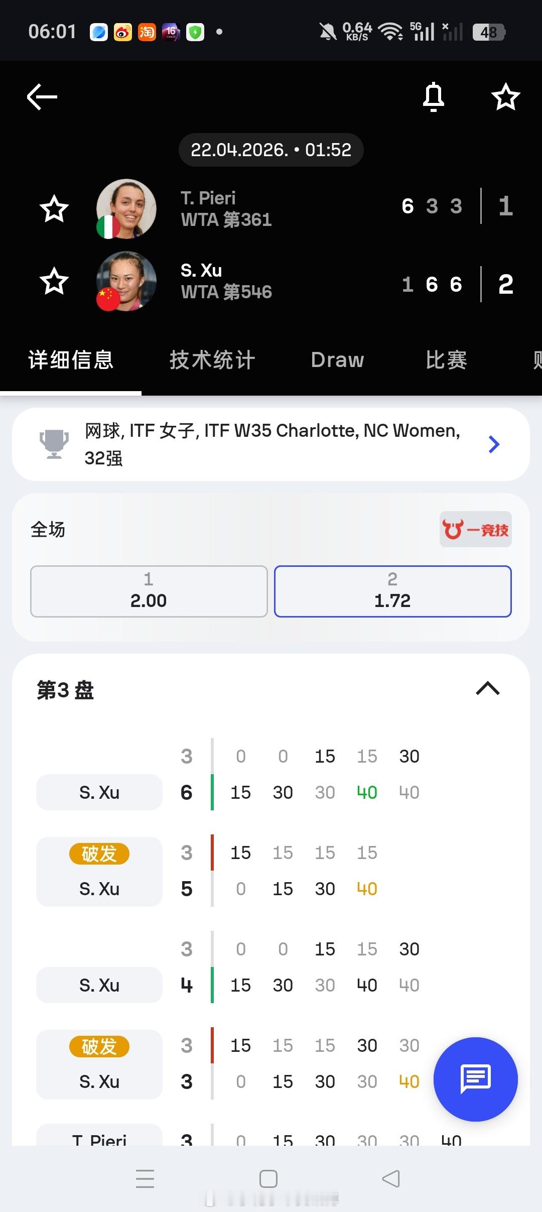 小花小草资讯【夏洛特W35】女单正赛第一轮🇨🇳徐诗霖1-66-36-3淘汰