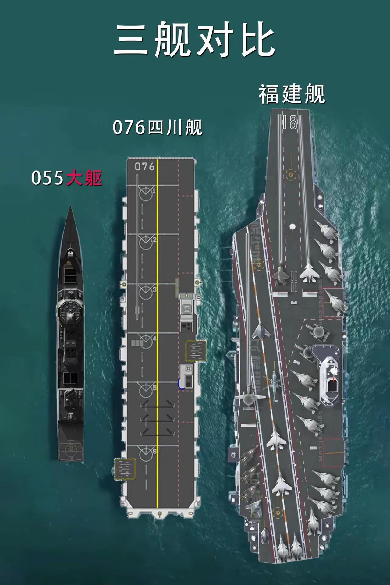 055大驱076电磁弹射两栖攻击舰003福建舰中号火力打击大号登