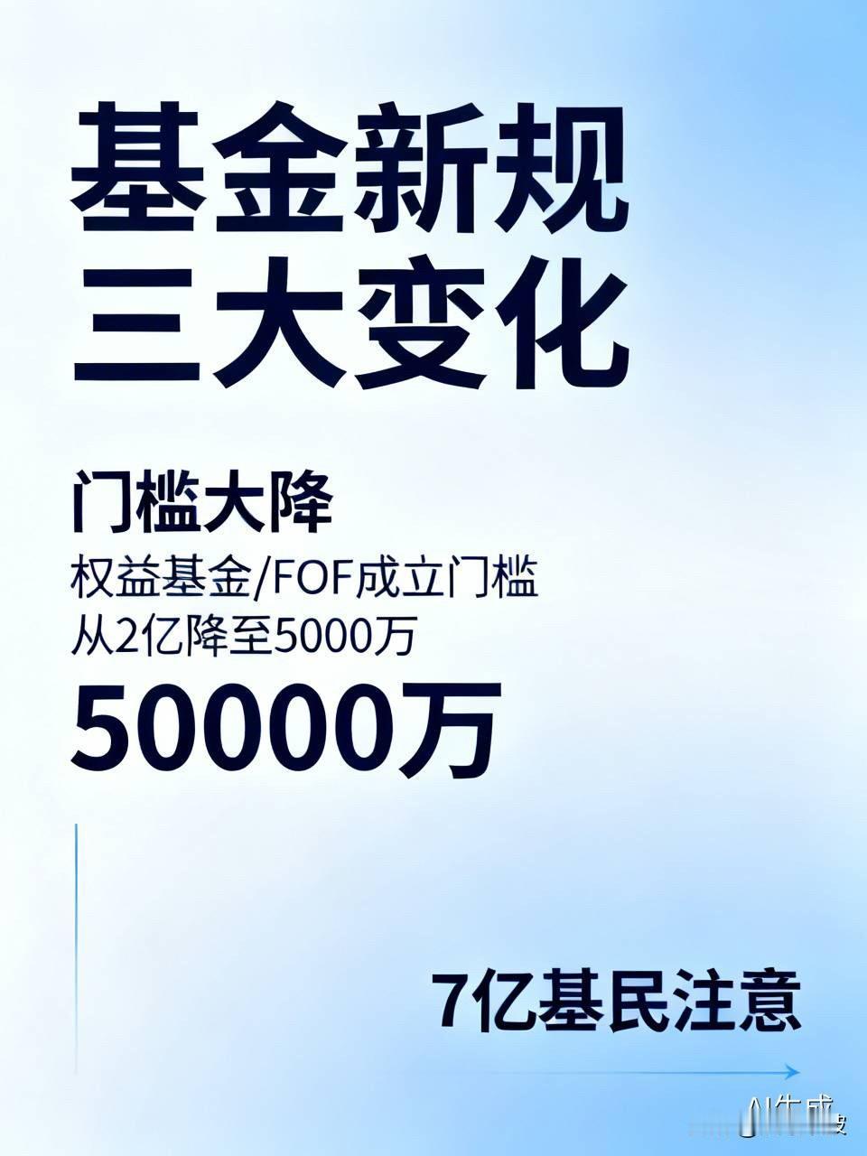 12年首次大修！基金新规三大变化，和你钱包直接相关7亿基民注意了，你手里