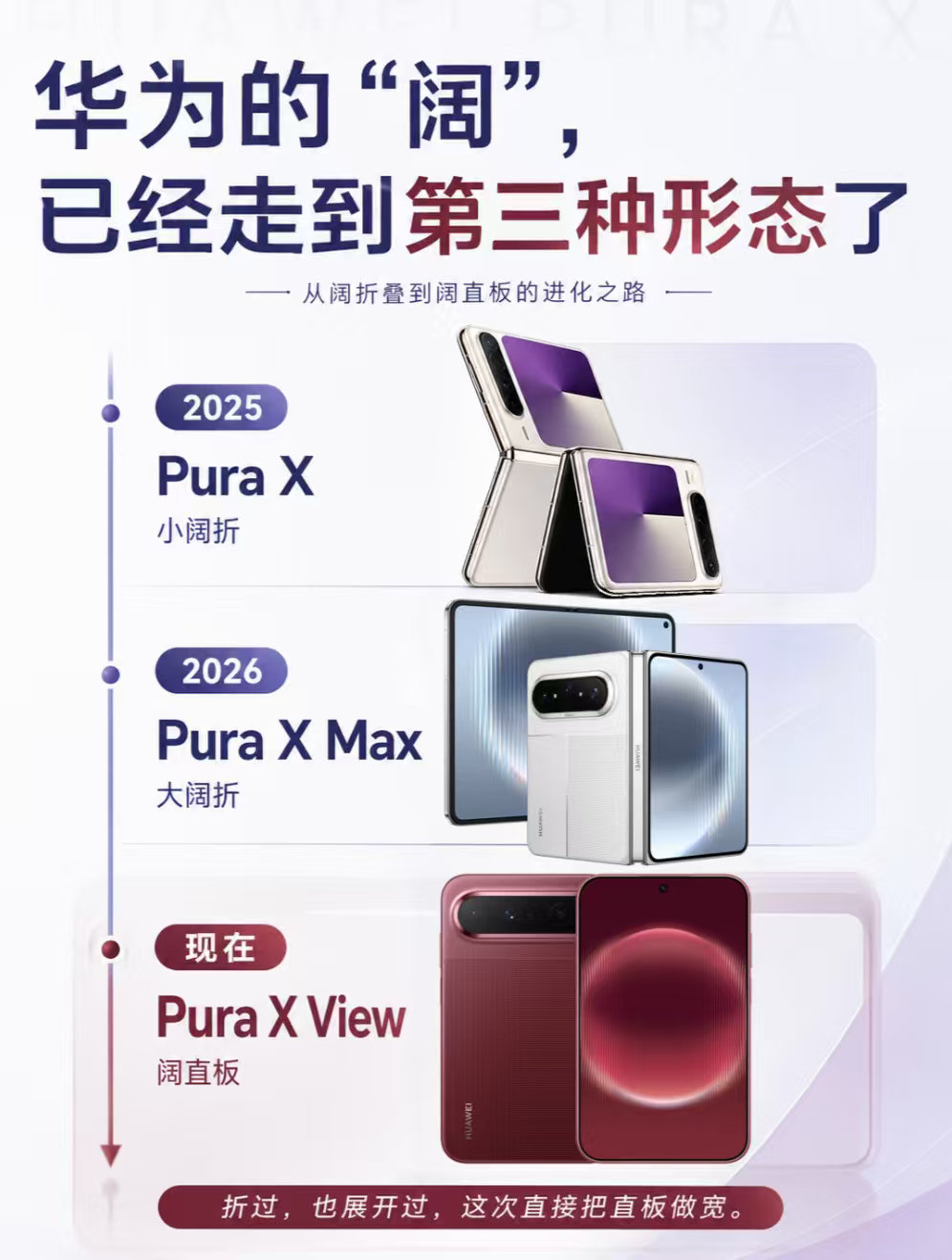 #阔屏手机成新风口#现在阔形态手机真的慢慢火起来了，上手之后才发现实际体验远比想象中舒服。本来还担心