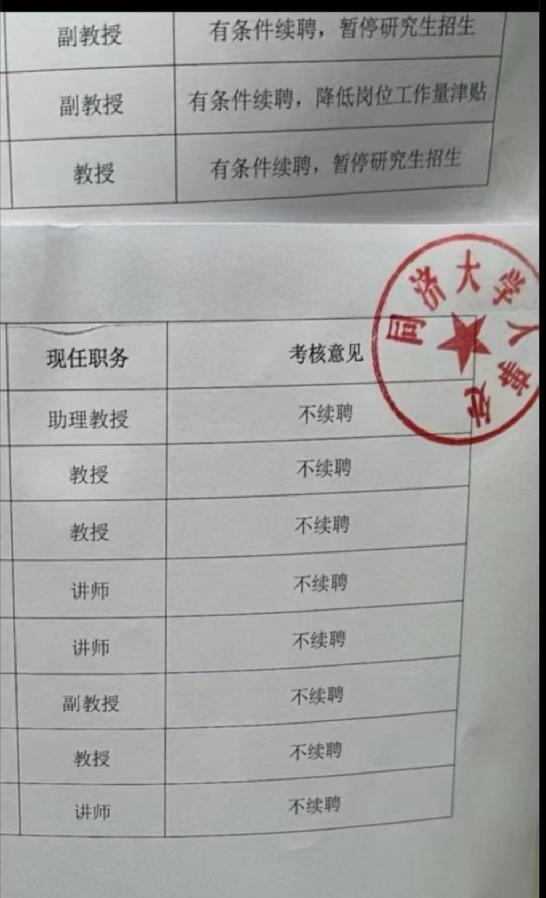 985铁饭碗彻底破防！同济多名教授到期不再续聘，高校躺平时代落幕！网传同济最