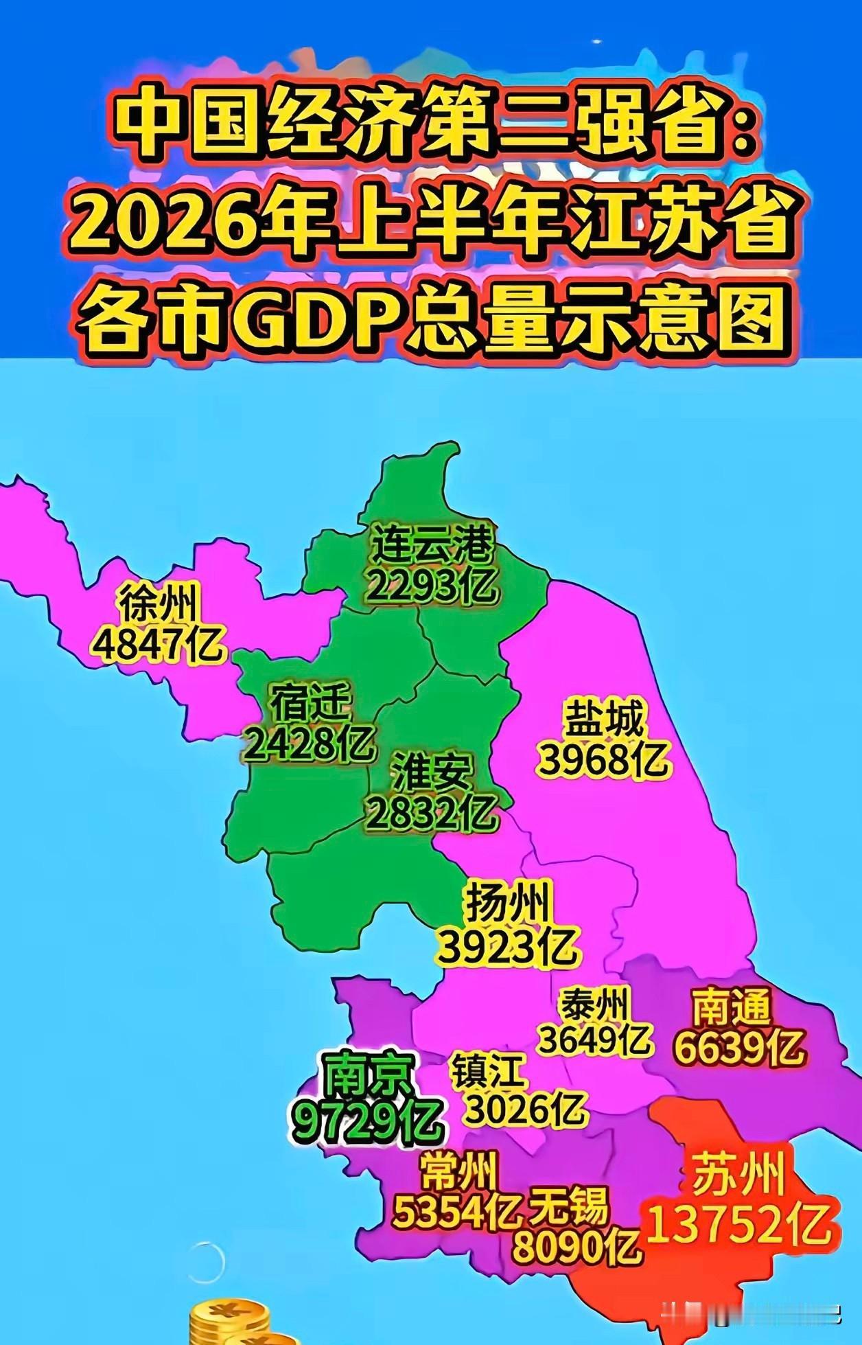 大家也没发现一件事情，江苏的南通和常州各方面都很相近的。