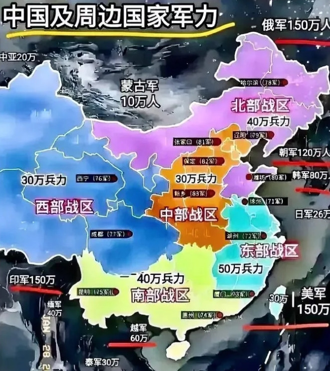 瞧瞧中国及周边国家的军力分布图，乍一看确实挺吓人的，兵力超100万的国家就有4个