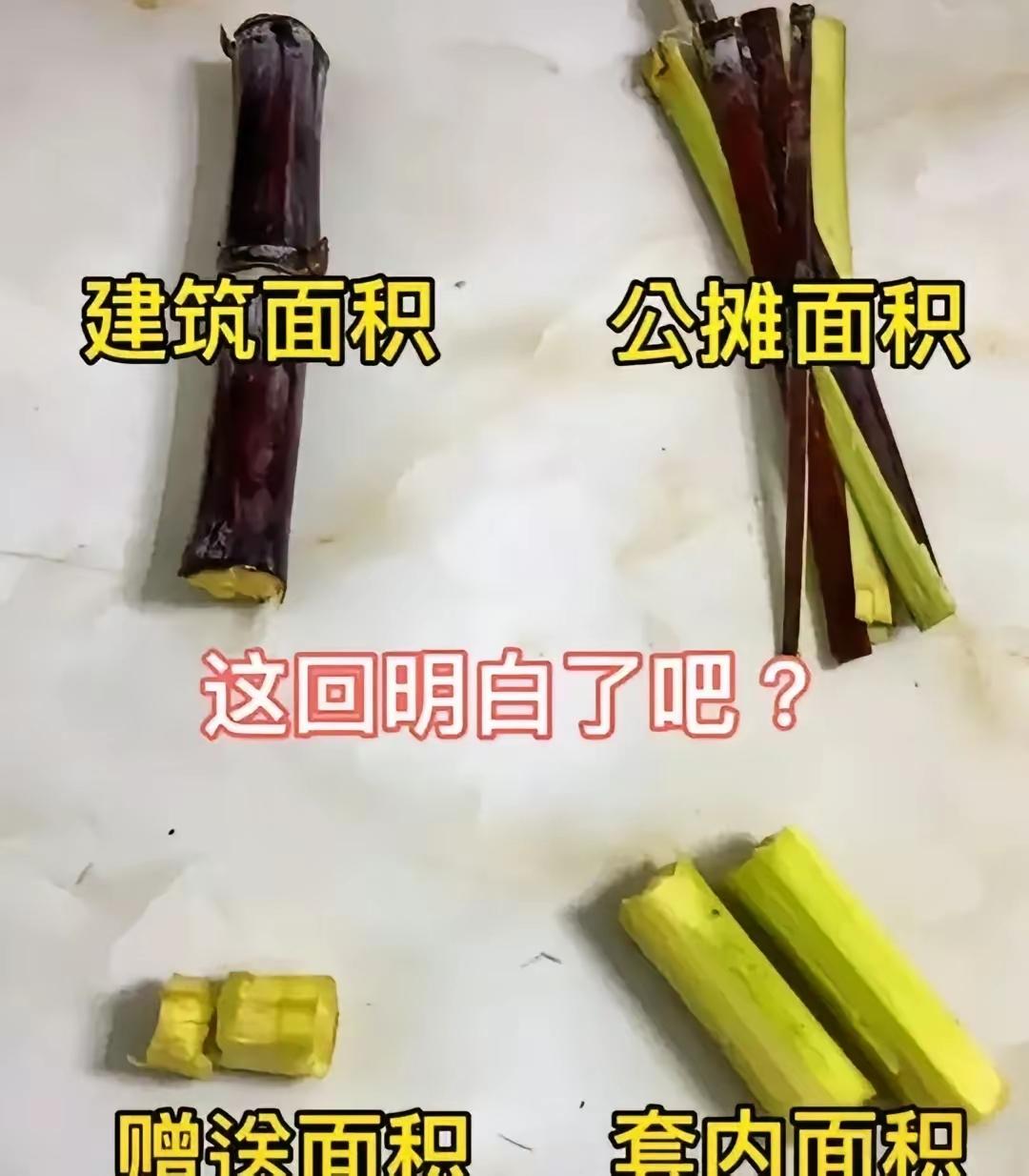 总算明白了。