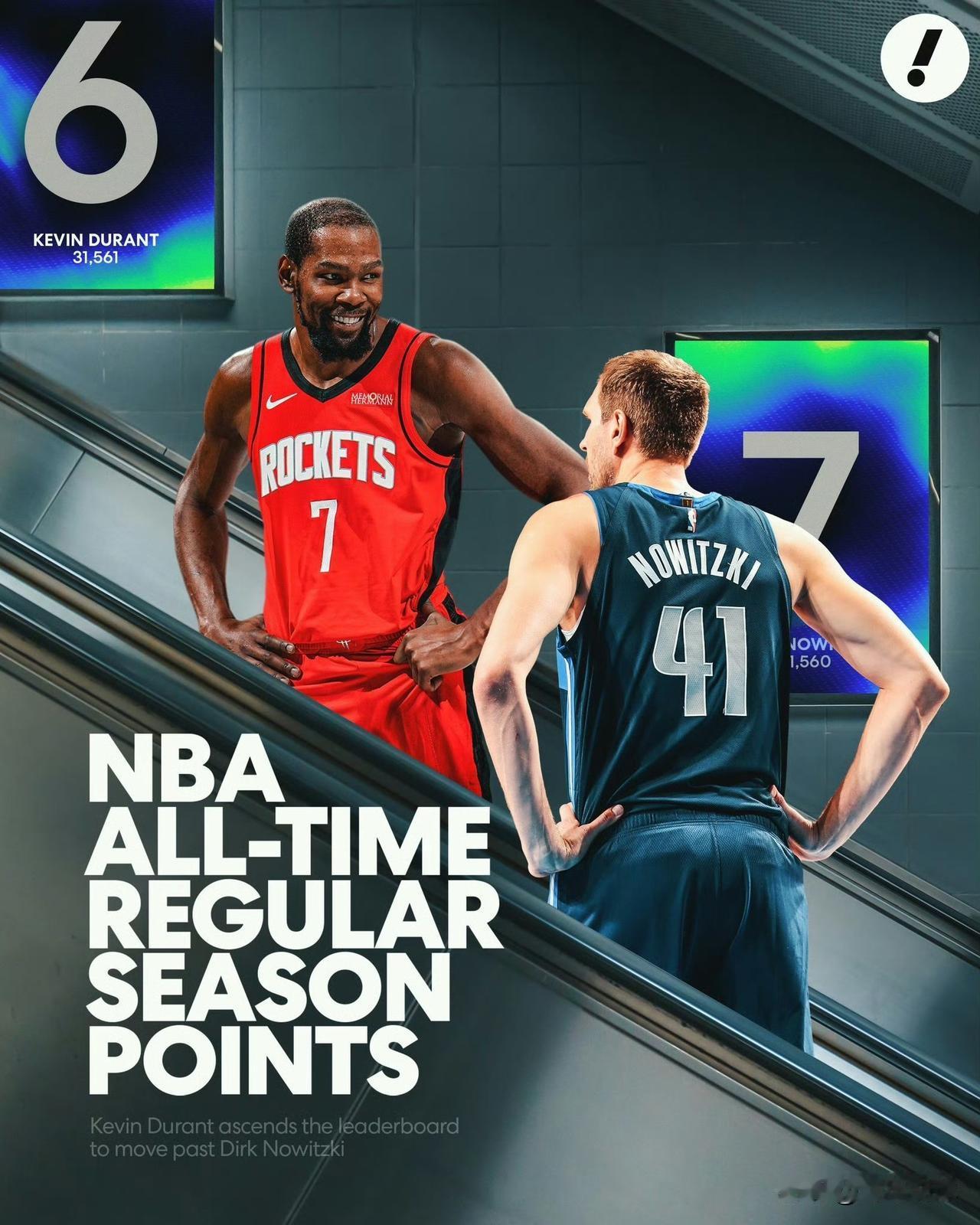 下一个就是乔丹了！今天，主场作战的火箭队以119-110力克鹈鹕队，收获两连