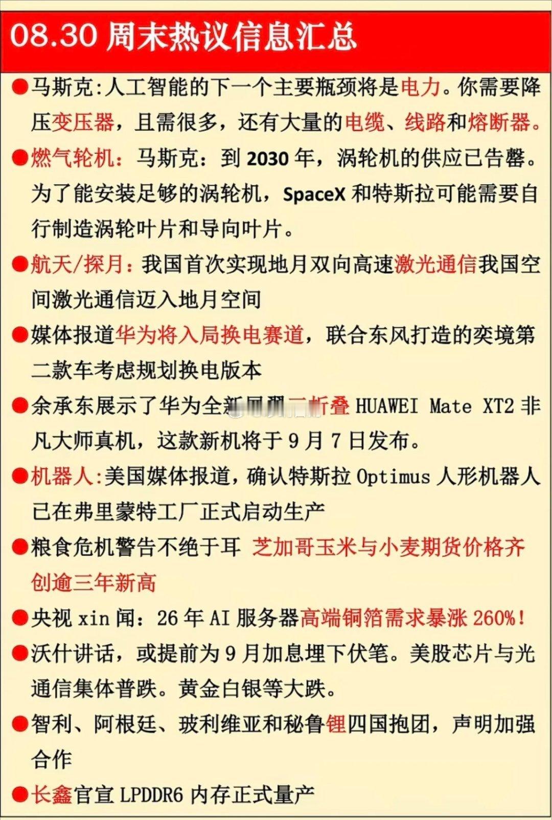 周末热点信息+财经要闻汇总🔥1.电力，变压器2.航天探月3.粮食，农业4.