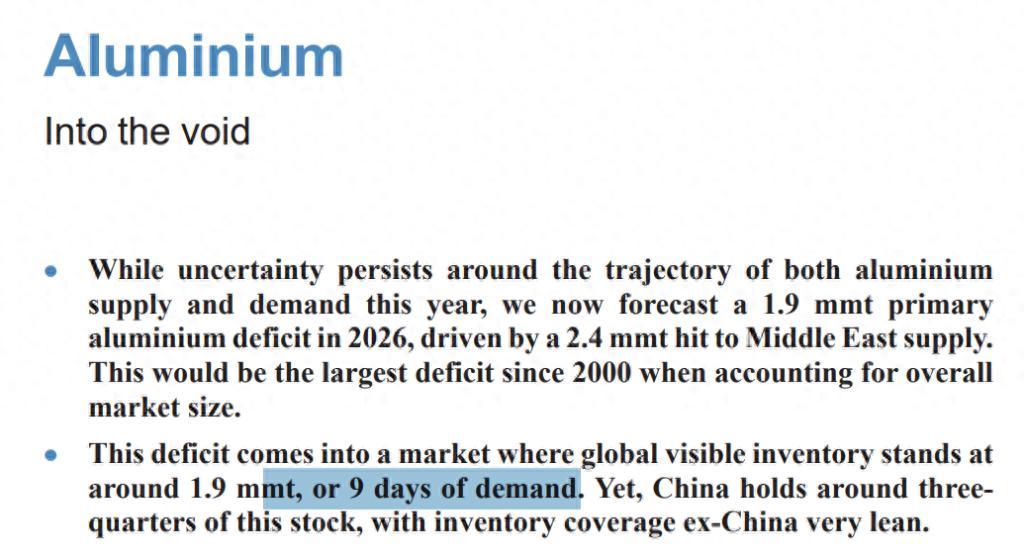 太紧张了！全球铝库存已薄如纸，只剩9天用量，中东战火直接烧断供应链，二十多年来最