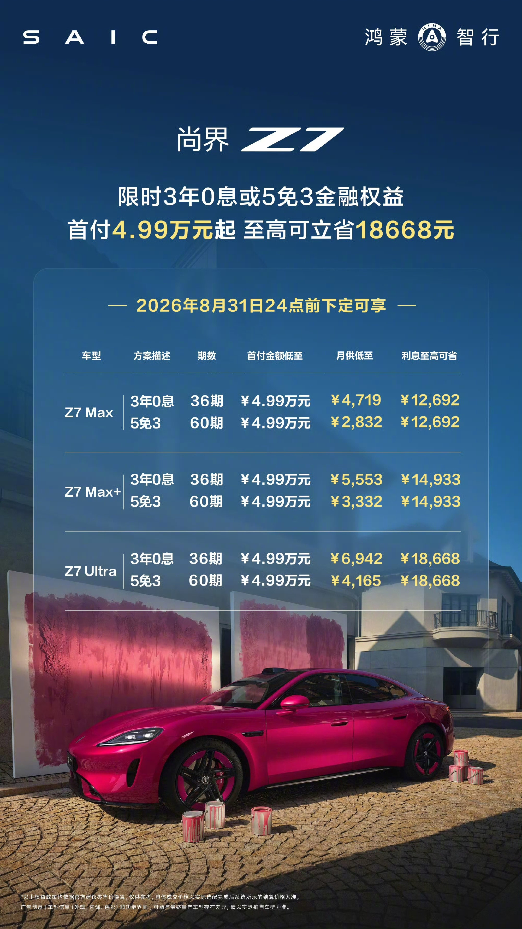 喜欢轿跑选Z7，喜欢猎装和大空间看Z7T。鸿蒙座舱、乾崑智驾就这两点绝对的很香！