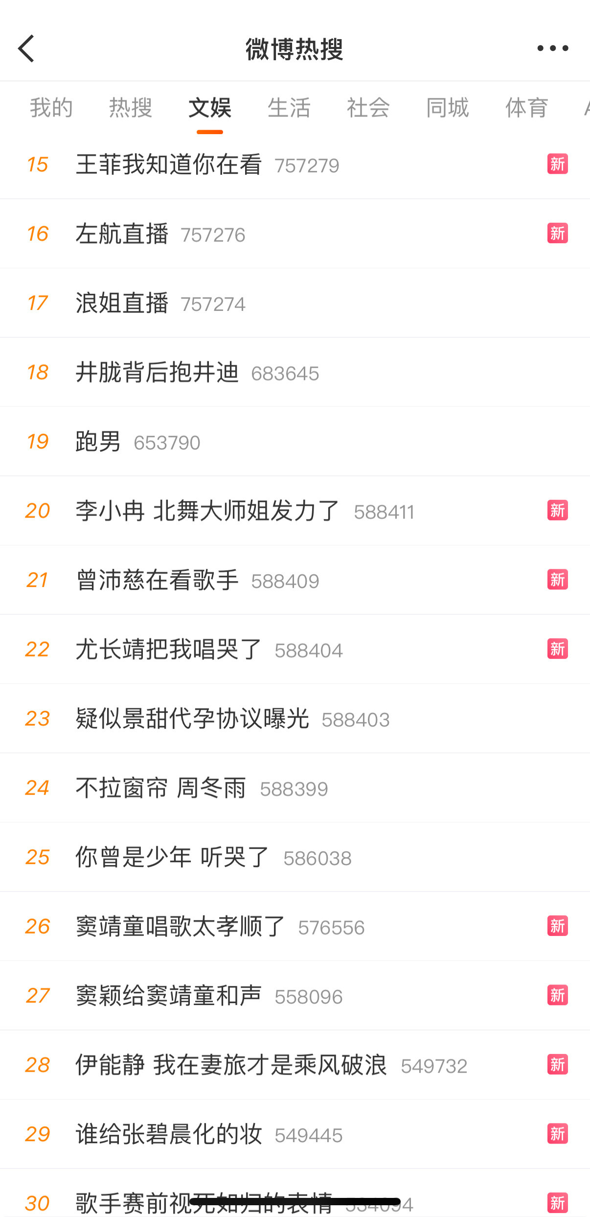 热搜90%都是芒果不愧是综艺之首