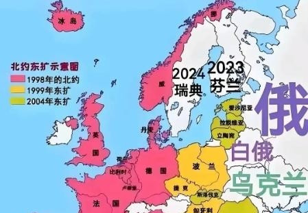 俄乌战争：看不懂的局---什么？