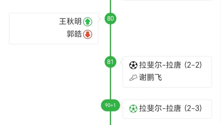 看一下这条时间线，于根伟战术大师的含金量还在上升，只是苦了王秋明。故事还要从间