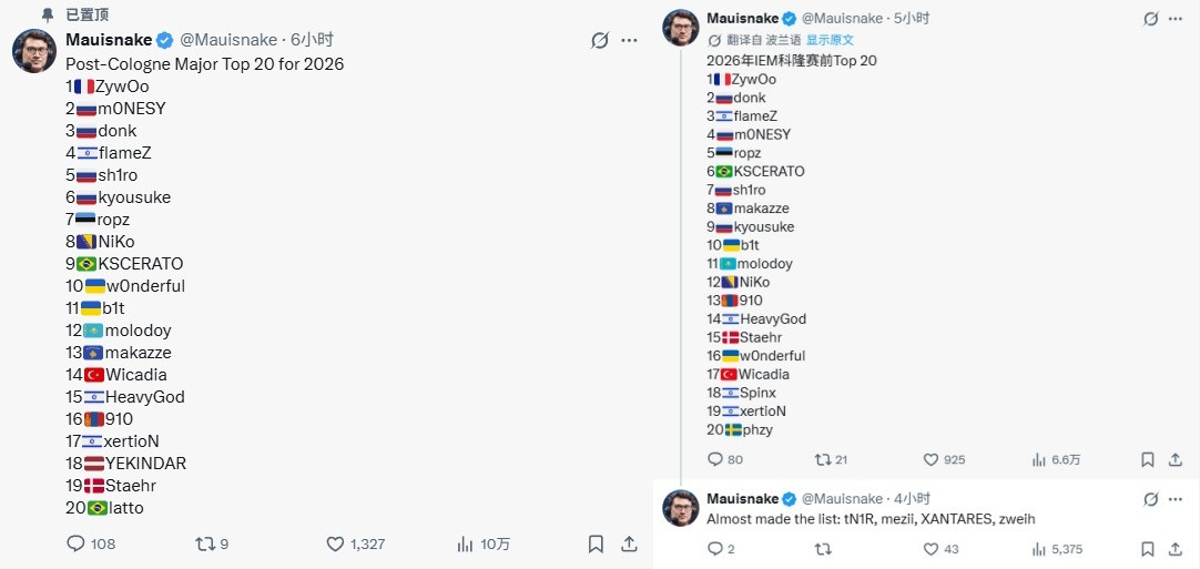 孩神TOP2！🇺🇸分析师Mauisnake在Major结束后发布最新一期TO