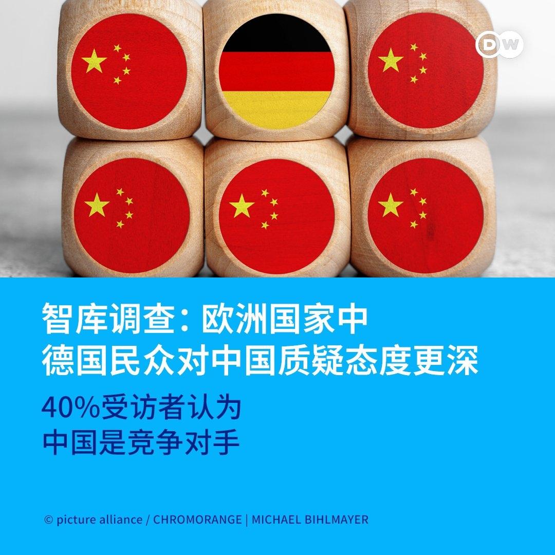 德国之声昨晚（8月10日晚）报道：“据智库‘欧洲外交关系委员会’（ECFR）进行