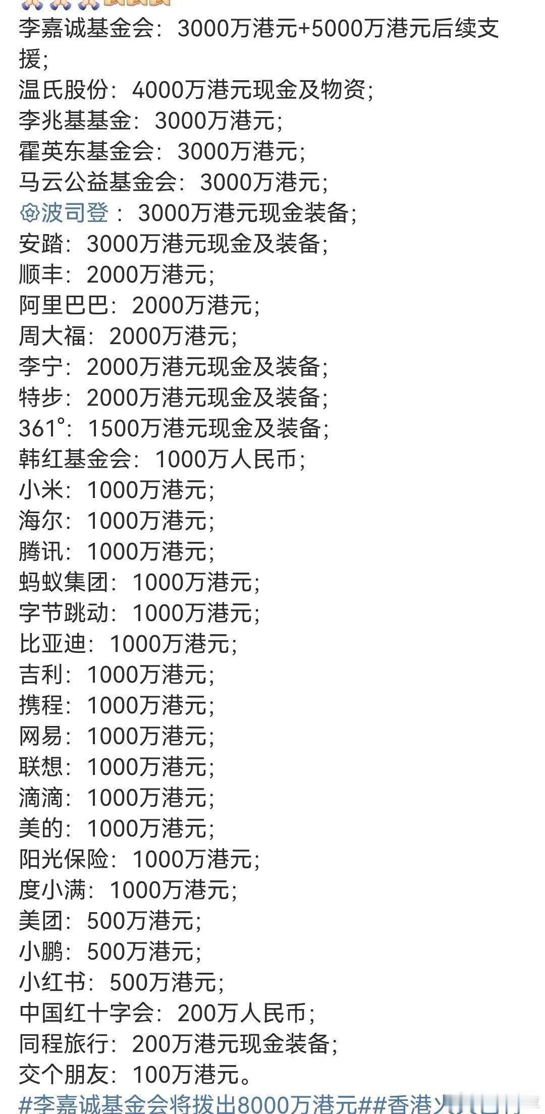 香港火灾目前为止企业捐款名单感谢